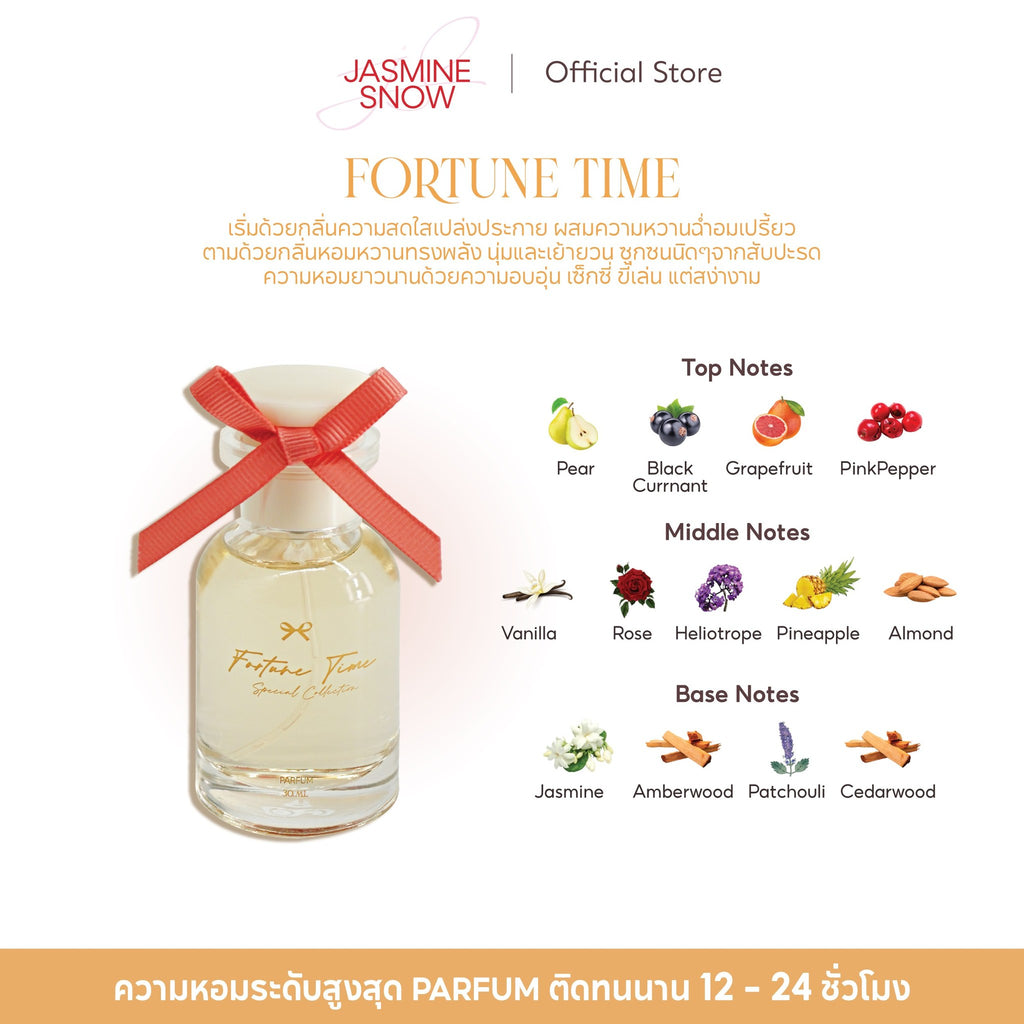 Fortune Time